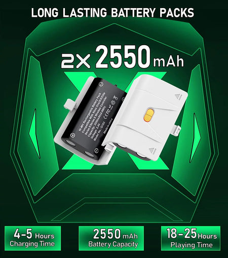 Xbox Controller Charger Station, 2 X5520Mwh Rechargeable Battery Pack for Xbox Series S/Xbox One X/One S/Xbox Elite/ Xbox Series X Controller