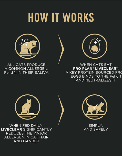 Load image into Gallery viewer, Liveclear with Probiotics Allergen Reducing Weight Management Adult Dry Cat Food
