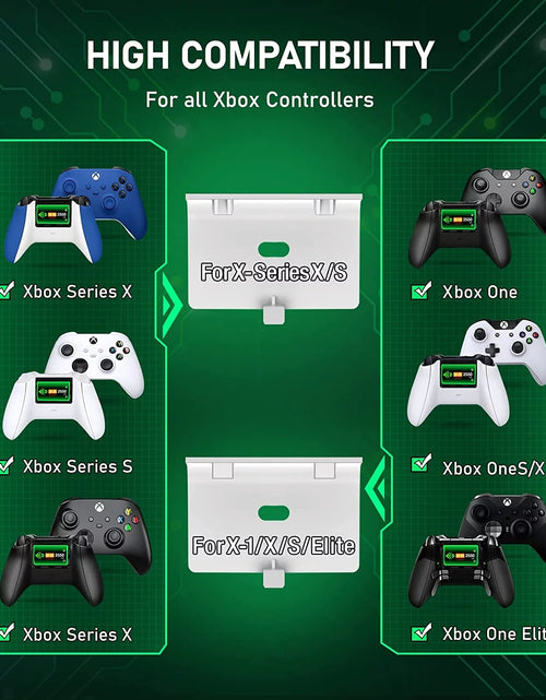 Load image into Gallery viewer, Xbox Controller Charger Station, 2 X5520Mwh Rechargeable Battery Pack for Xbox Series S/Xbox One X/One S/Xbox Elite/ Xbox Series X Controller
